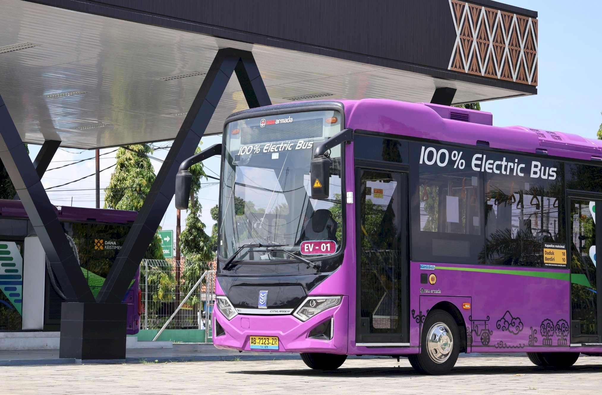 Pertumbuhan Ekonomi Bersama PT AMI: Akselerator Kemakmuran DIY